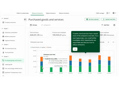 Carbon Management Platform (SaaS) Custom
