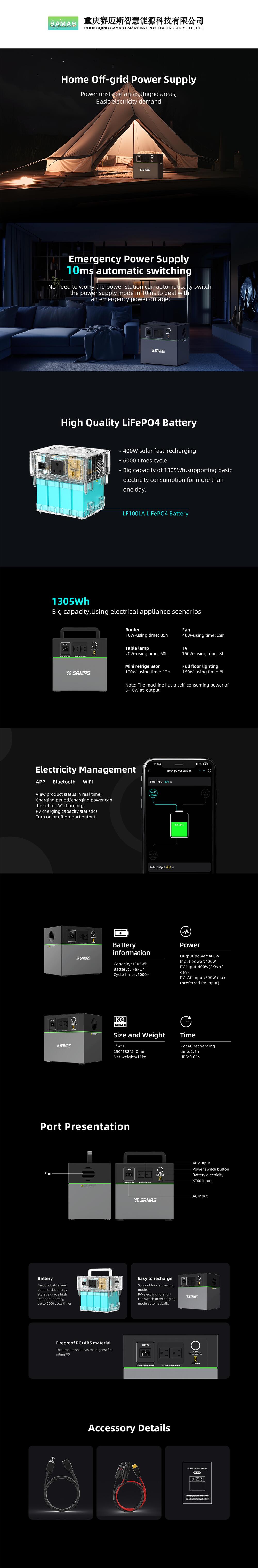 Summary of Solar Generator N094