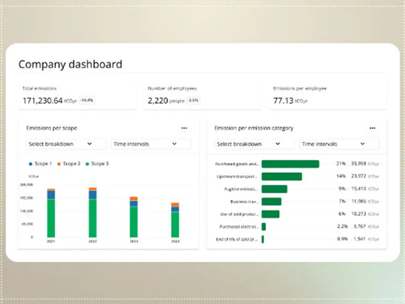 5000 watt solar generator china
