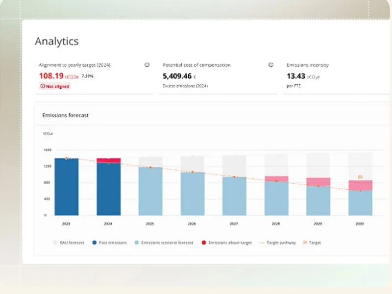 500w portable power station china
