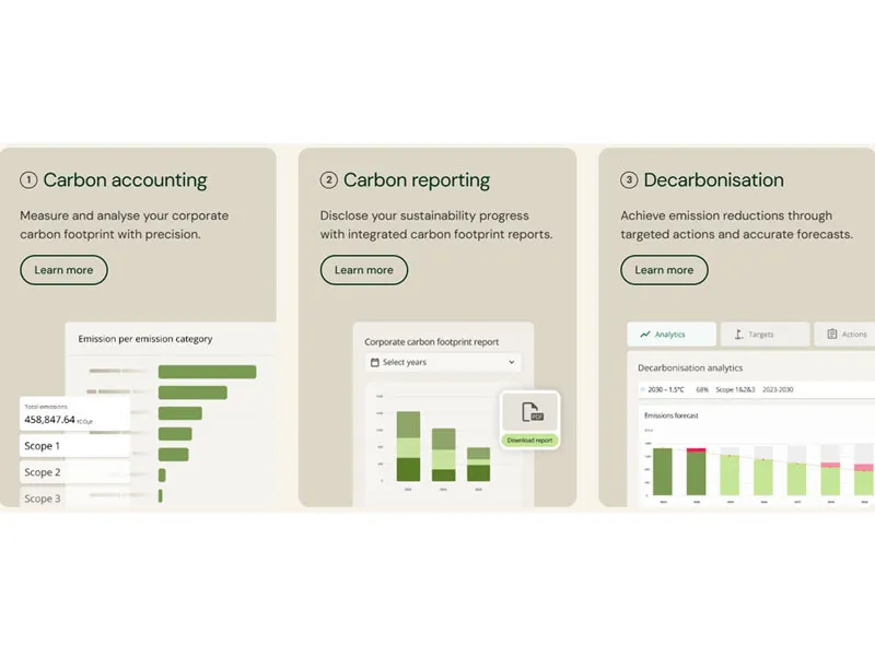 500w power station china
