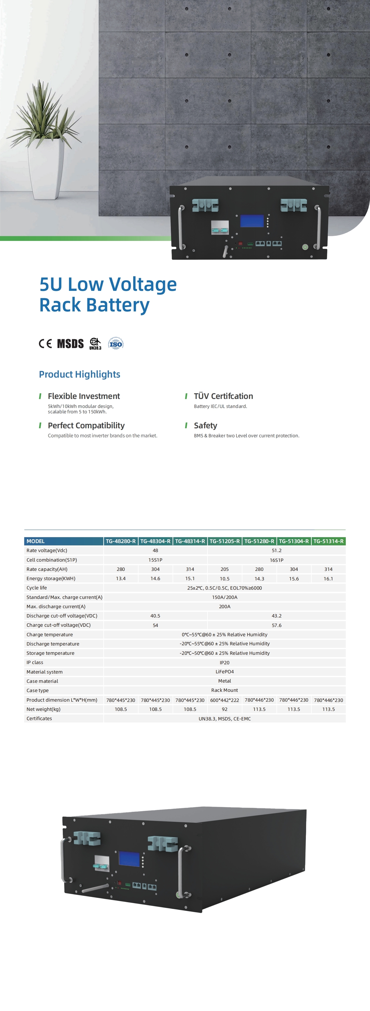 Summary of 5U Server Rack Battery TG-51314-R