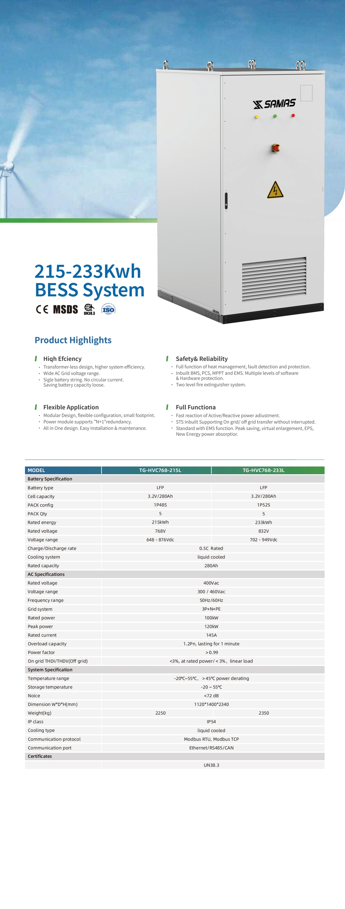 Summary of Liquid-Cooled Containerized ESS TG-HVC768-215L/TG-HVC832-233L