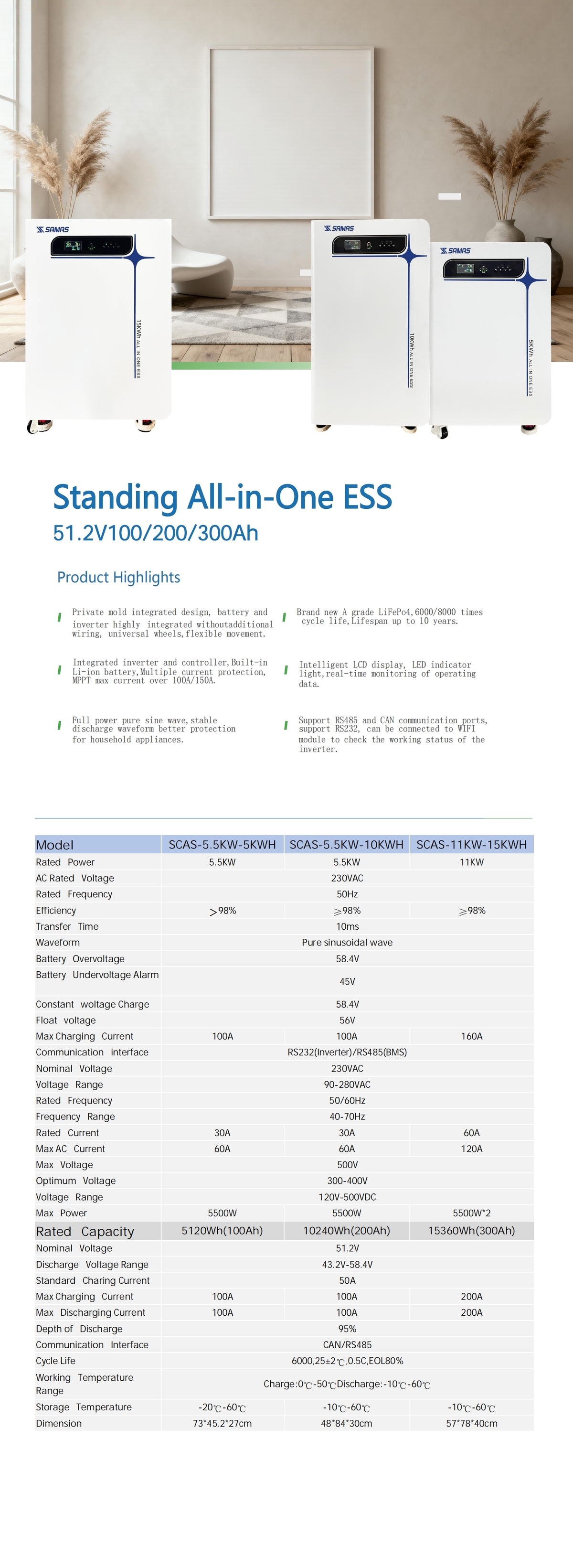 Summary of SCAS-5.5KW-5KWH/SCAS-5.5KW-10KWH/SCAS-11KW-15KWH